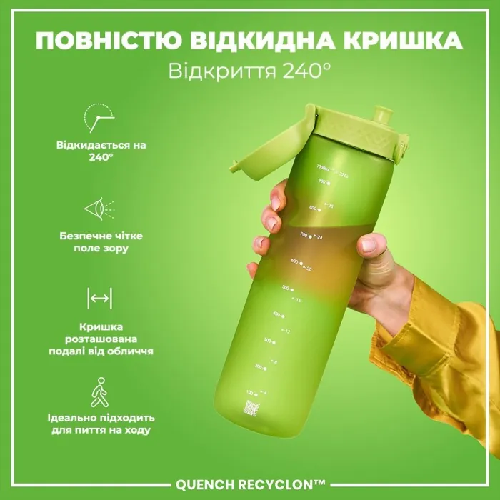 Картофель для воды ION8 1000 мл. (ЭКО бутылка) BPA Free, Green