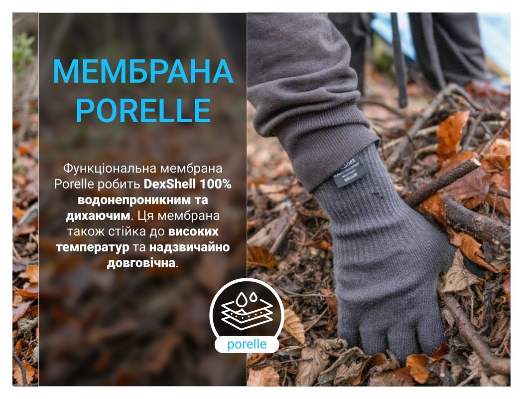 Рукавички водонепроникні Dexshell ThermFit 3.0 Gloves, чорні, розмір XL, укр, укр
