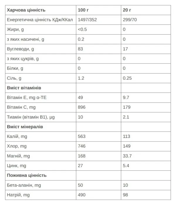 Напій 226ERS Isotonic Drink манго 500г