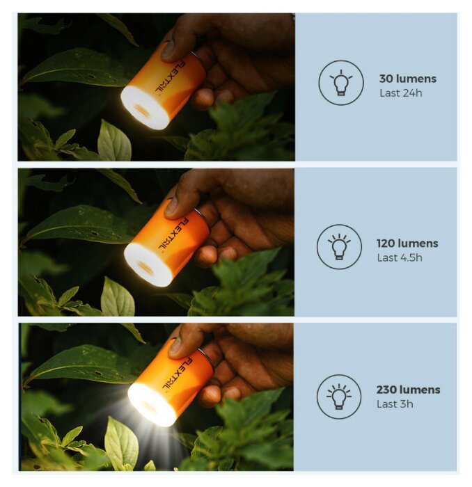 Насос-фонарь кемпинговый Flextail Tiny Pump 2X, оранжевый