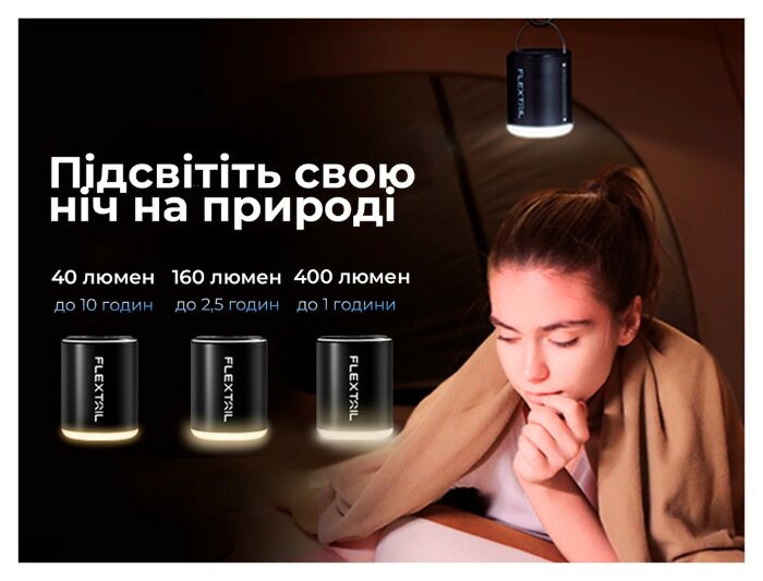 Насос-фонарь кемпинговый Flextail Tiny Pump 2X, оранжевый