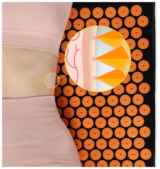 Килимок акупунктурний з валиком 4FIZJO Classic Mat Аплікатор Кузнєцова Black/Orange (P-5907222931752)