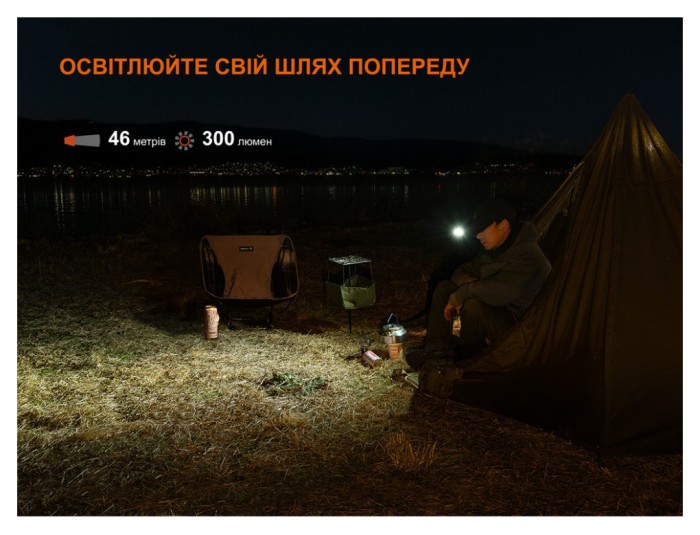 Фонарь с клипсой Fenix E04R, черный