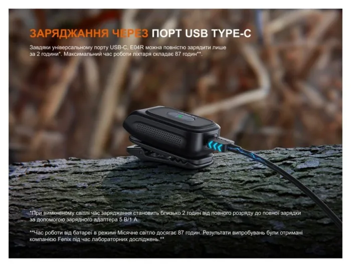 Фонарь с клипсой Fenix E04R, черный