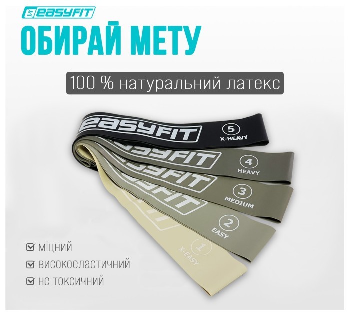 Резинки для фитнеса EasyFit MonoBand набор 5 шт