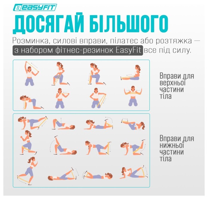 Резинки для фитнеса EasyFit MonoBand набор 5 шт