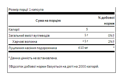 Psyllium Husks 610mg – 300caps