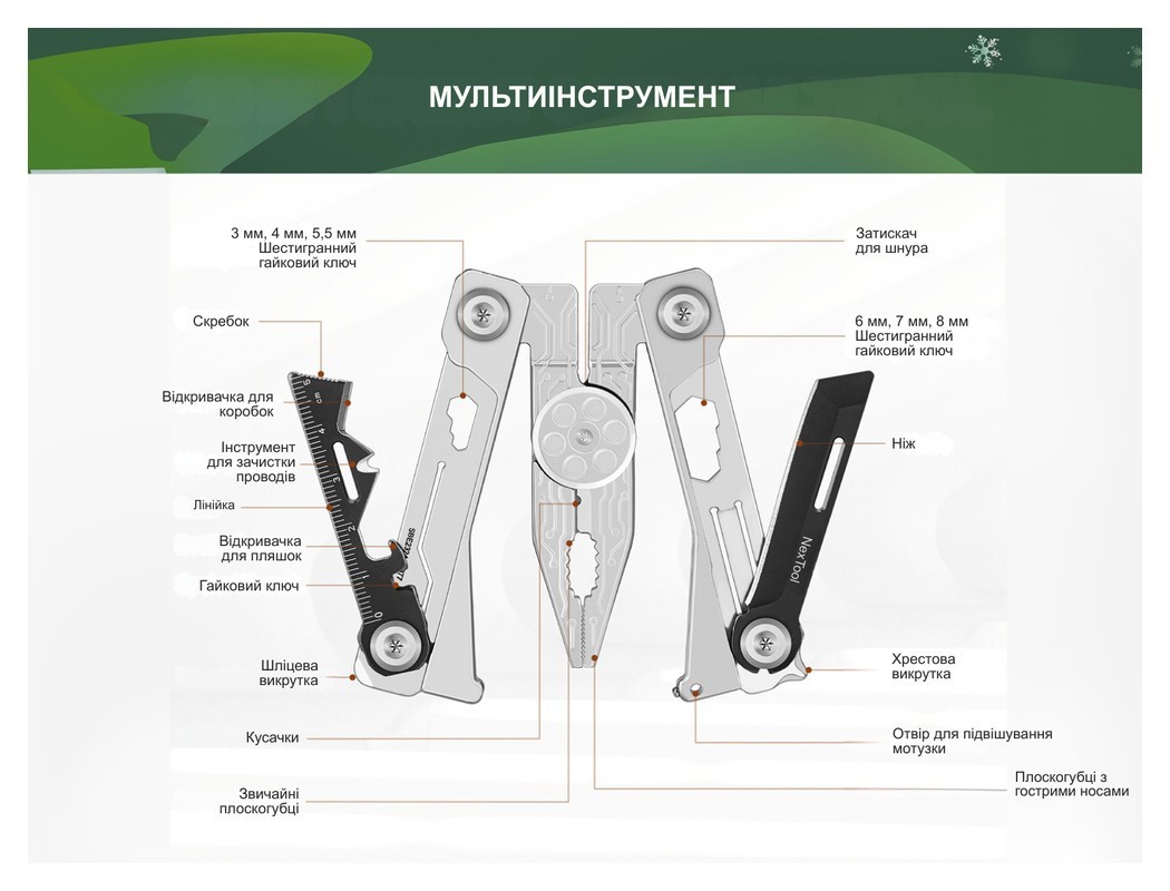 Мультитул NexTool Silver Blade EDC, укр, укр