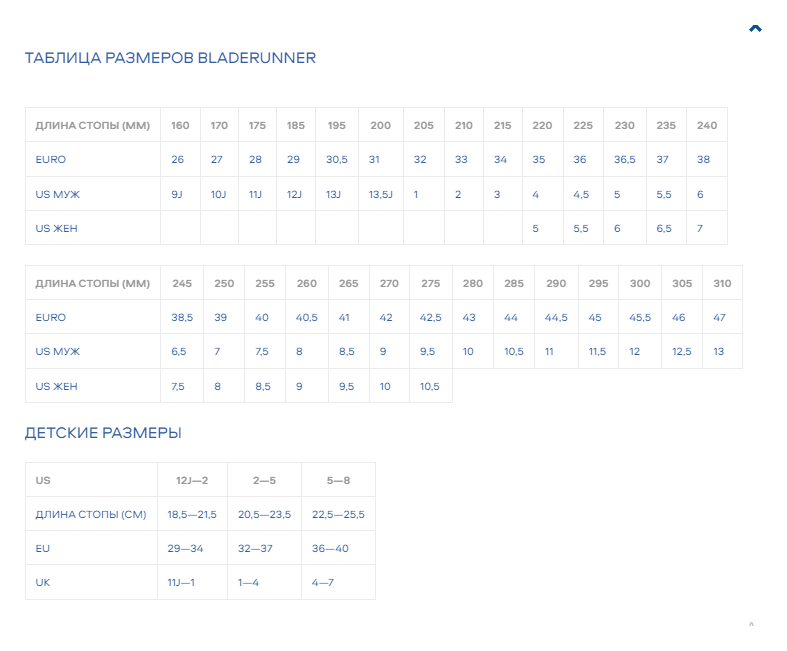Роликовые коньки для взрослых Bladerunner FORMULA 82 M 40.5 (8US) 260мм Black/green (0T500400 T83)
