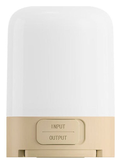 Багатофункціональний кемпінговий ліхтар Nextool Camping Lantern, 600 лм