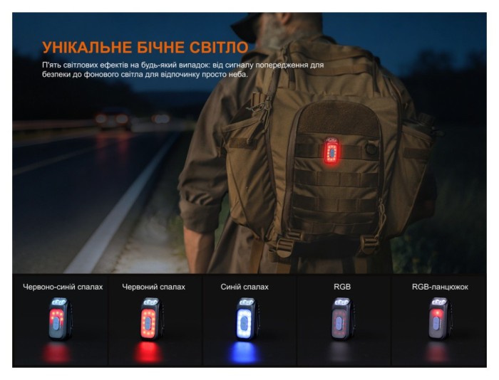 Ліхтар з кліпсою Fenix E04R, білий