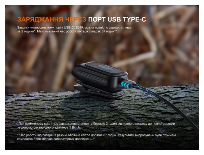 Ліхтар з кліпсою Fenix E04R, білий