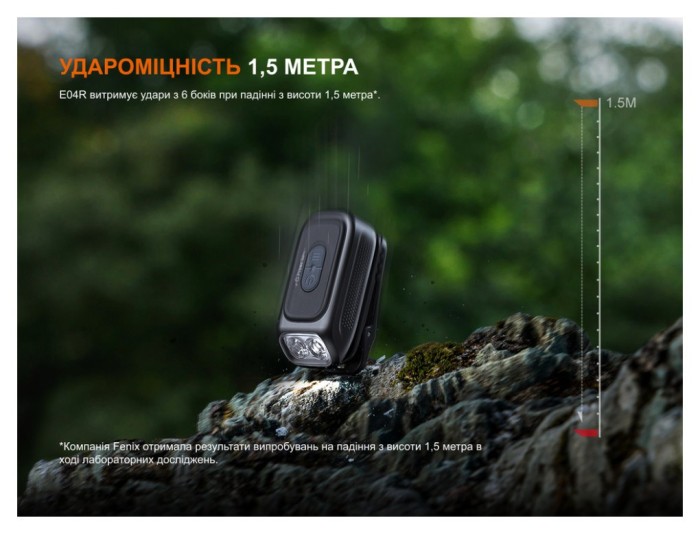 Ліхтар з кліпсою Fenix E04R, білий