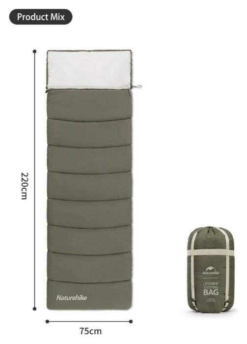 Спальник з капюшоном Naturehike LD250 CNK2300SD016, темно-зелений