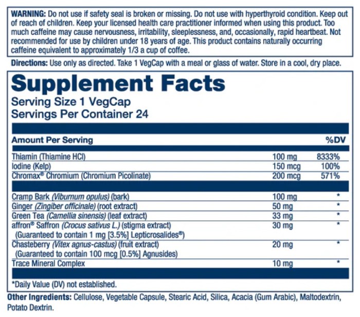 Womens Health Menstruation - 24 vcaps (Пошкоджена банка)