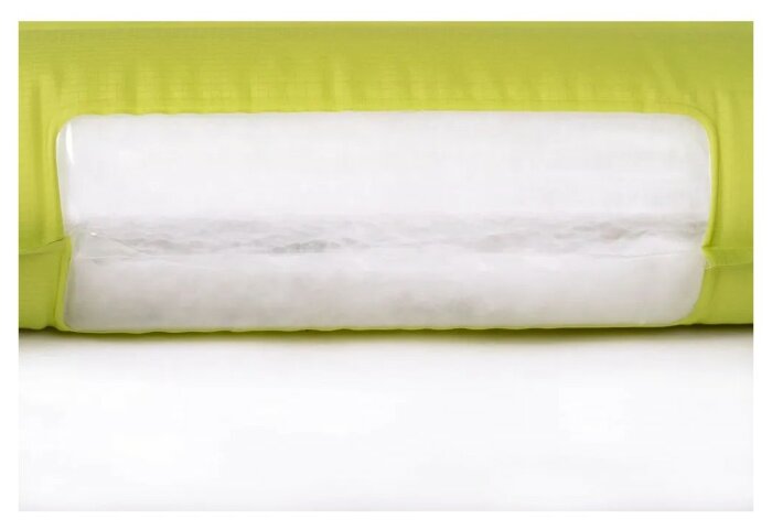 Килимок надувний Exped Ultra 3R LW