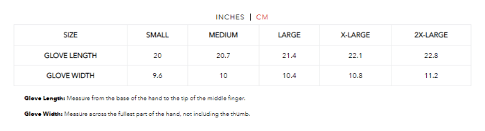 Вело Рукавички TLD SCOUT GAMBIT GLOVE [Camo Gray] XL