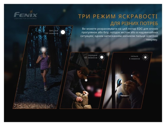 Фонарь ручной Fenix MINI-LITE