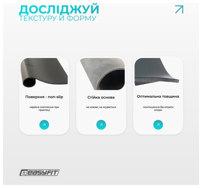 Мини-мат для йоги EasyFit Yoga Pad каучук 3,5 мм Черный