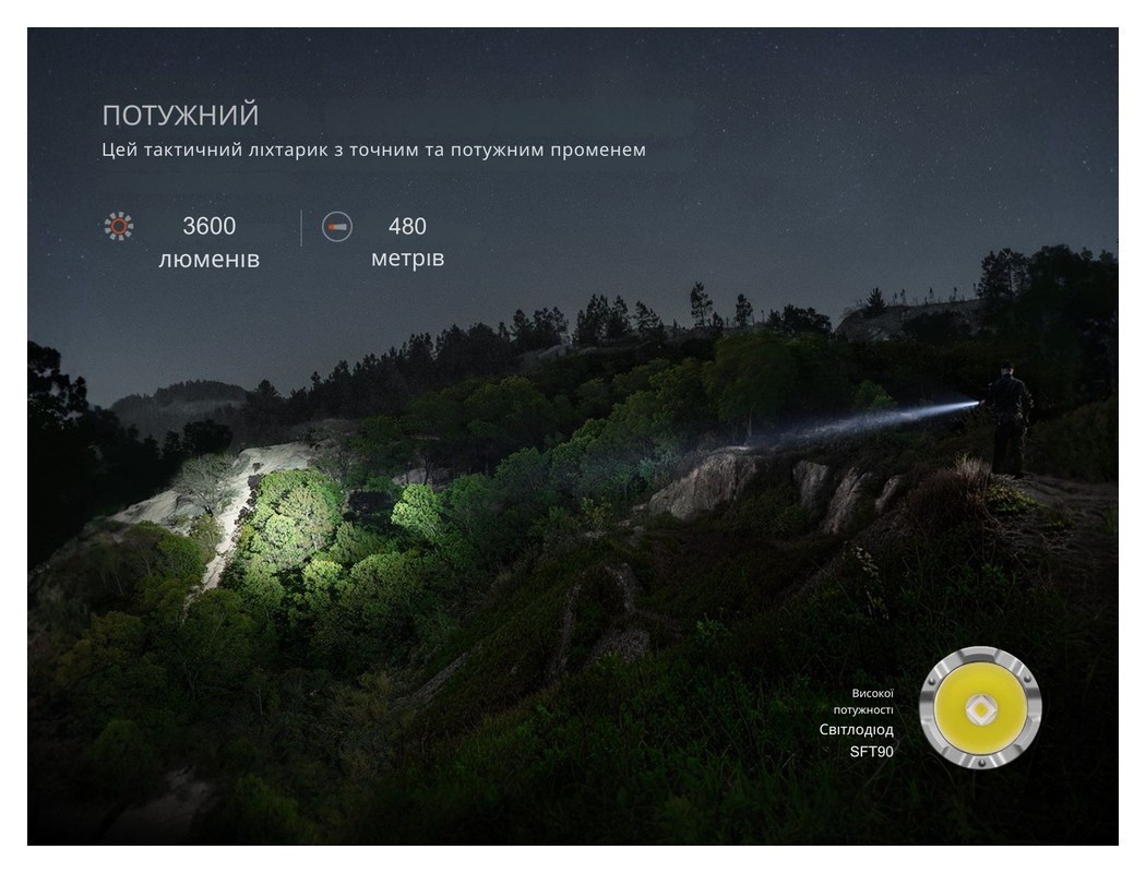 Ліхтар тактичний Fenix TK21R, укр, укр