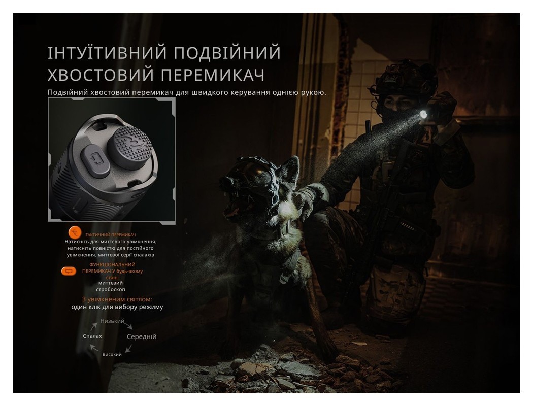 Ліхтар тактичний Fenix TK21R, укр, укр