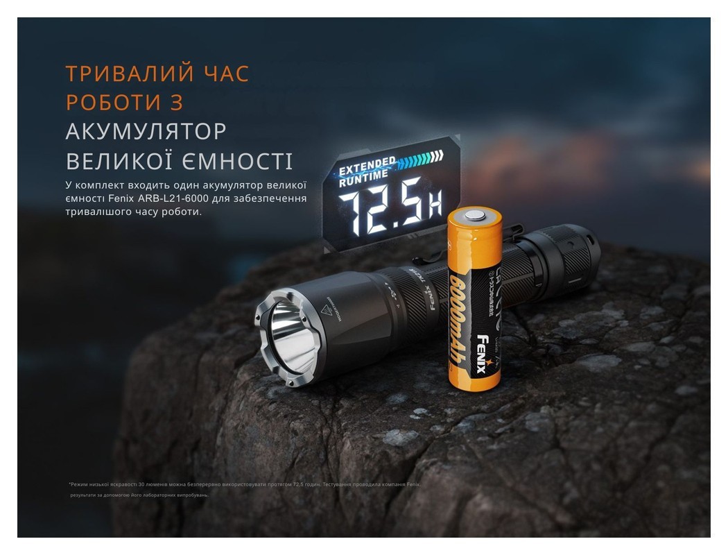 Ліхтар тактичний Fenix TK21R, укр, укр