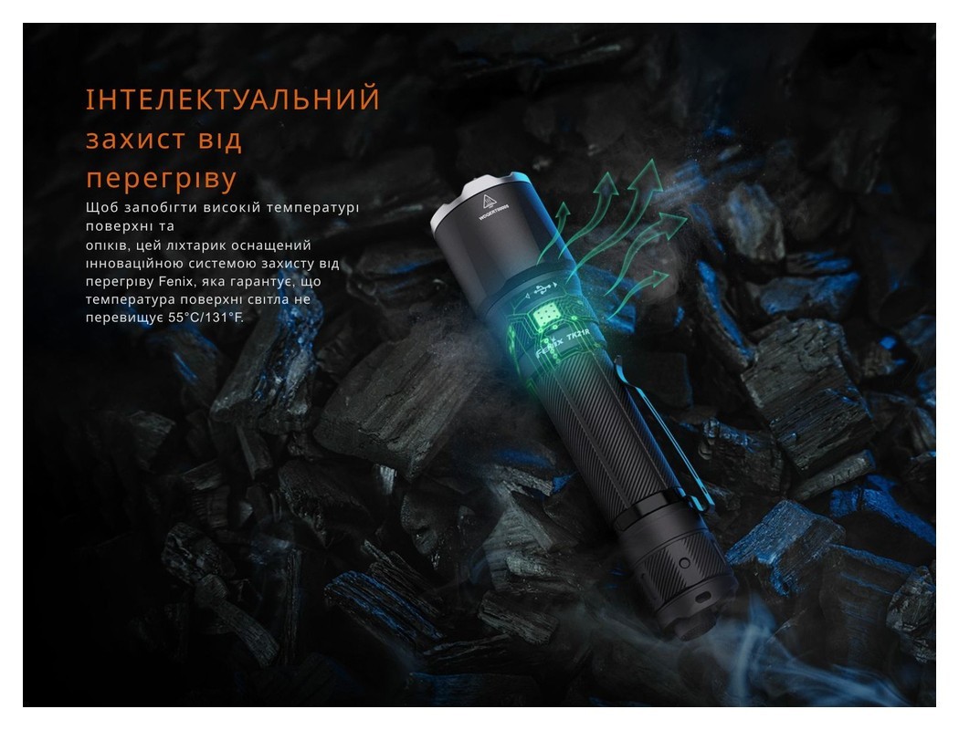 Ліхтар тактичний Fenix TK21R, укр, укр