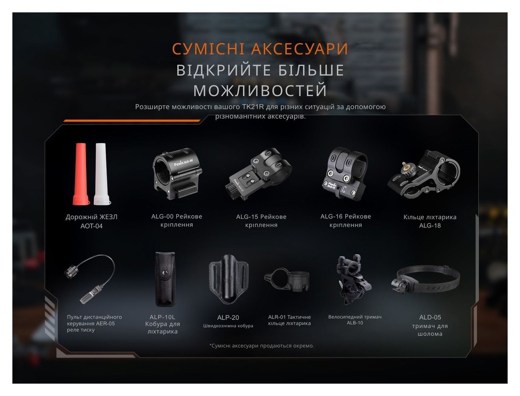 Ліхтар тактичний Fenix TK21R, укр, укр