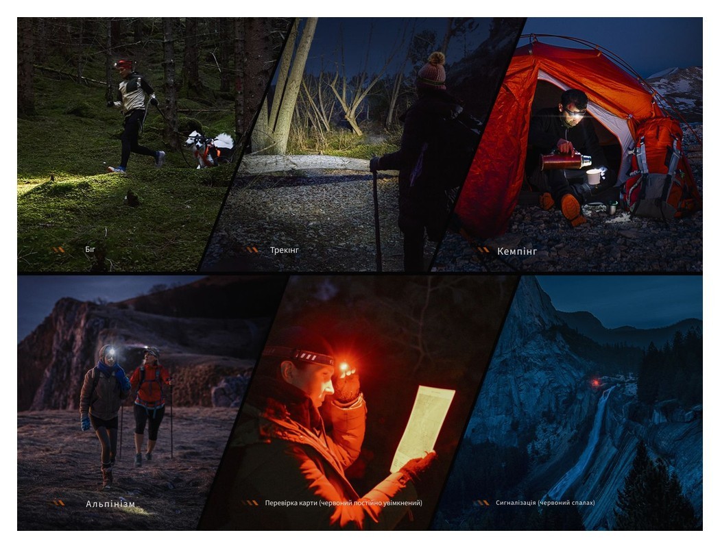 Фонарь налобный с красным светом Fenix HM23 V2.0 300 лм