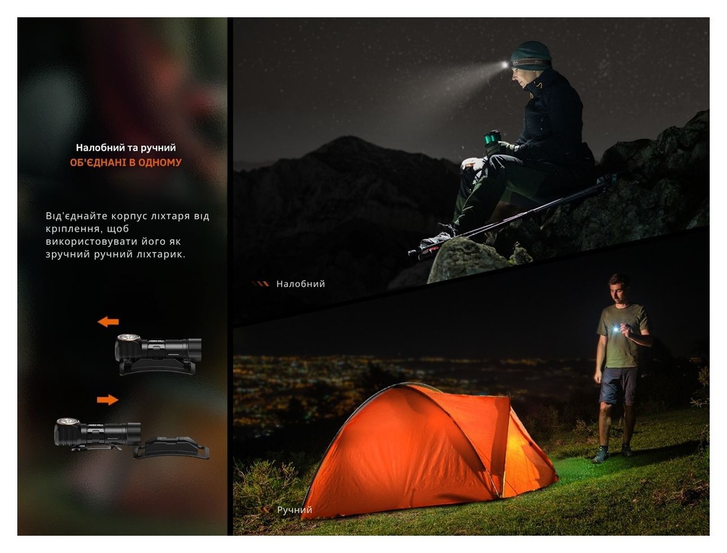 Фонарь налобный с красным светом Fenix HM23 V2.0 300 лм