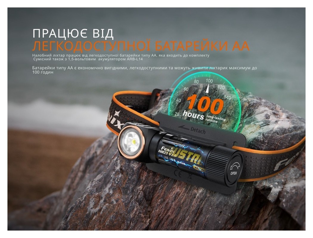 Фонарь налобный с красным светом Fenix HM23 V2.0 300 лм