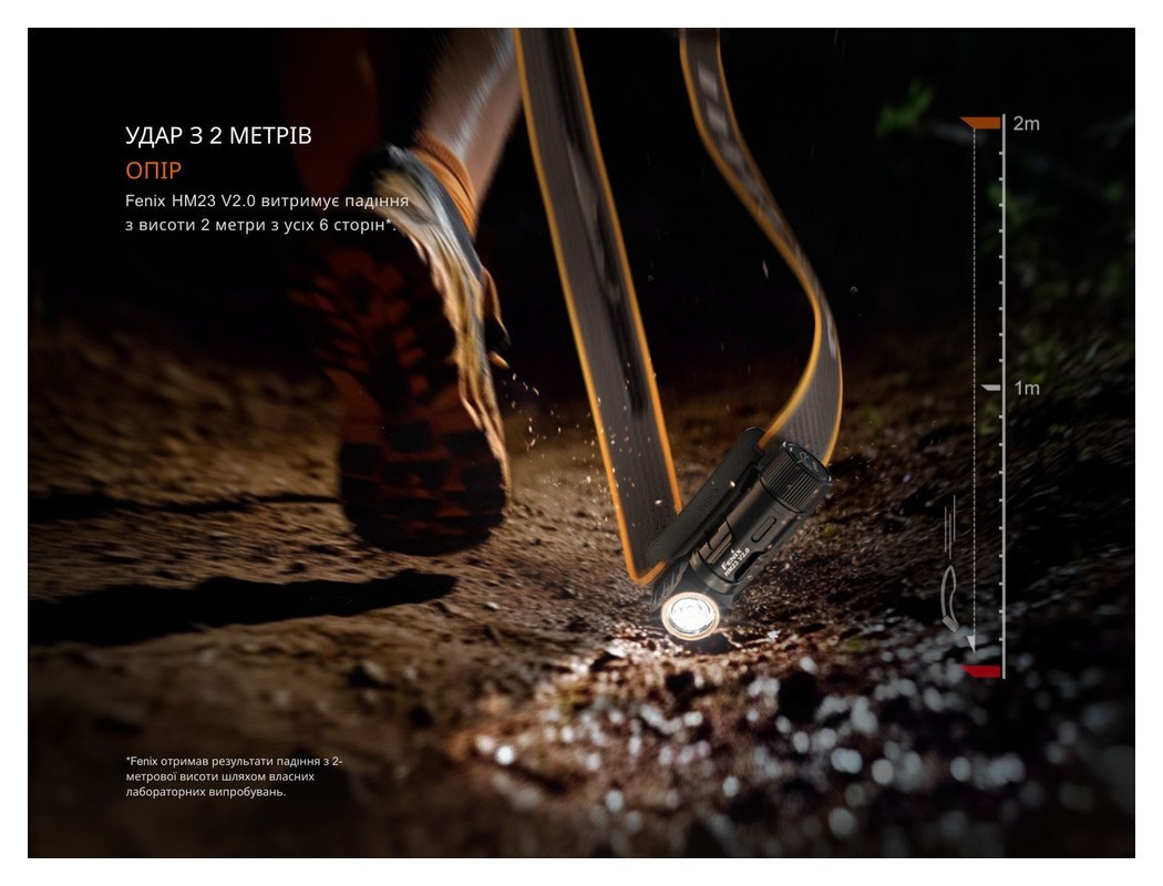 Фонарь налобный с красным светом Fenix HM23 V2.0 300 лм