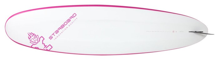 Дошки композитні STARBOARD ( 2010210101016 ) SUP 10'8" X 31" GO STARSHOT SUN 2021