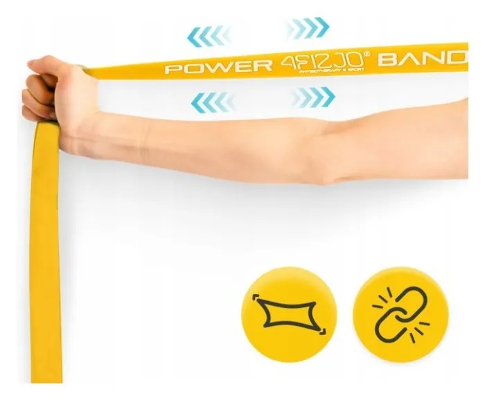 Эспандер-петля 4FIZJO Power Band 8 мм 2-5 кг резина для фитнеса и спорта Yellow (P-5907222931783)