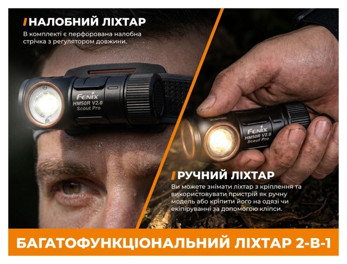 Тактический фонарь Fenix Scout Pro (HM50R V2.0) с красным и зеленым светом | Лимитированная серия