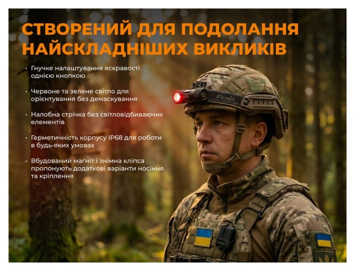 Тактический фонарь Fenix Scout Pro (HM50R V2.0) с красным и зеленым светом | Лимитированная серия