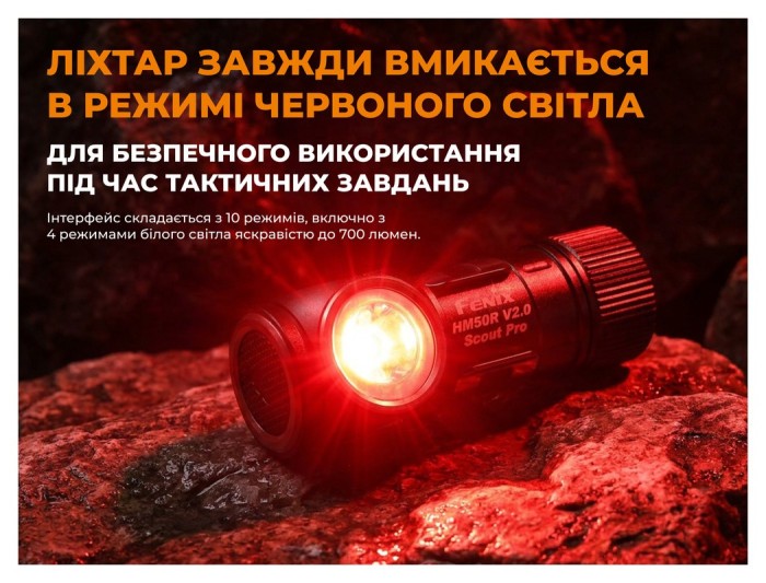 Тактический фонарь Fenix Scout Pro (HM50R V2.0) с красным и зеленым светом | Лимитированная серия