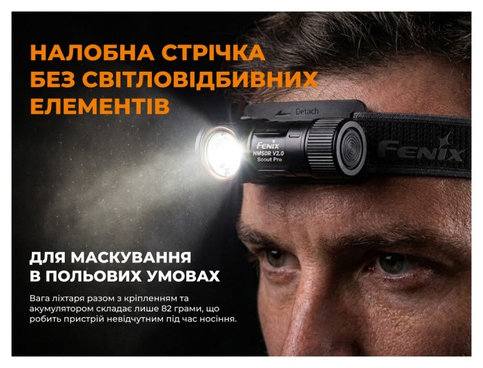 Тактический фонарь Fenix Scout Pro (HM50R V2.0) с красным и зеленым светом | Лимитированная серия