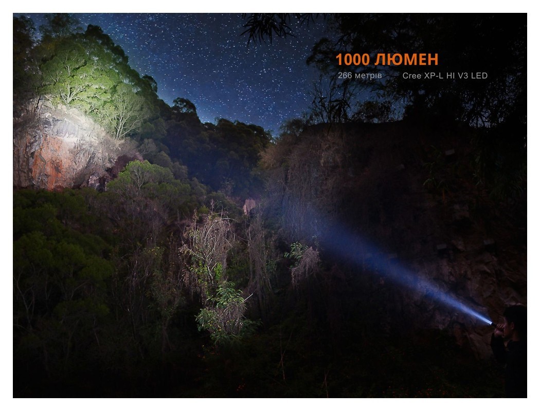 Ліхтар ручний Fenix UC35 V20 CREE XP-L HI V3, укр, укр