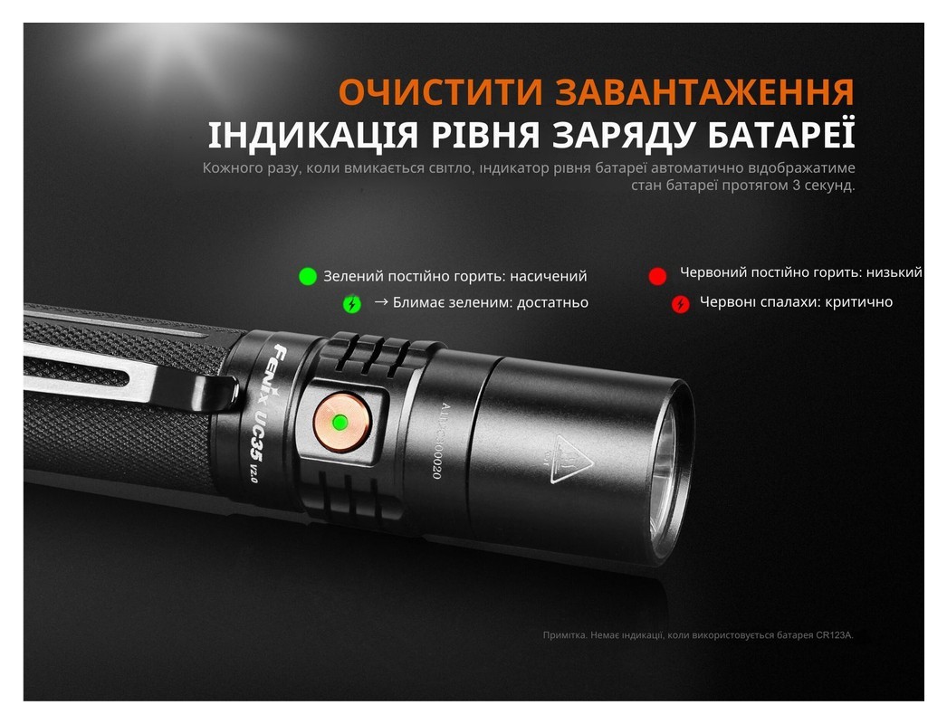 Ліхтар ручний Fenix UC35 V20 CREE XP-L HI V3, укр, укр