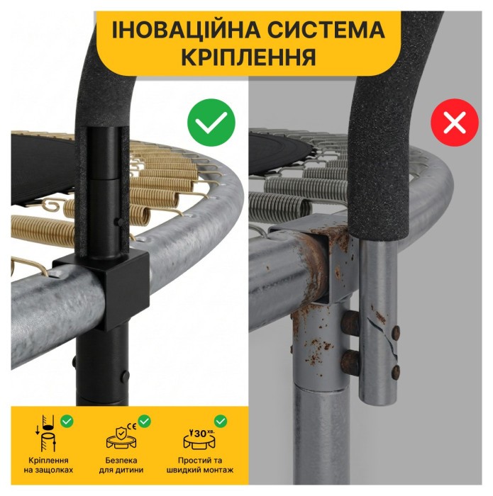 Батут з внутрішньою захисною сіткою 252 см LEOBRO Premium Pro 8FT GREEN (LB-1099)
