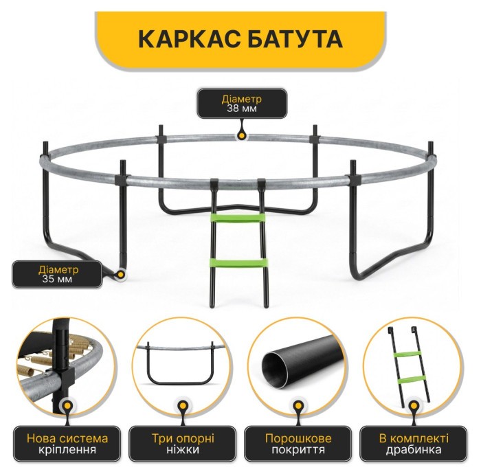 Батут з внутрішньою захисною сіткою 252 см LEOBRO Premium Pro 8FT GREEN (LB-1099)