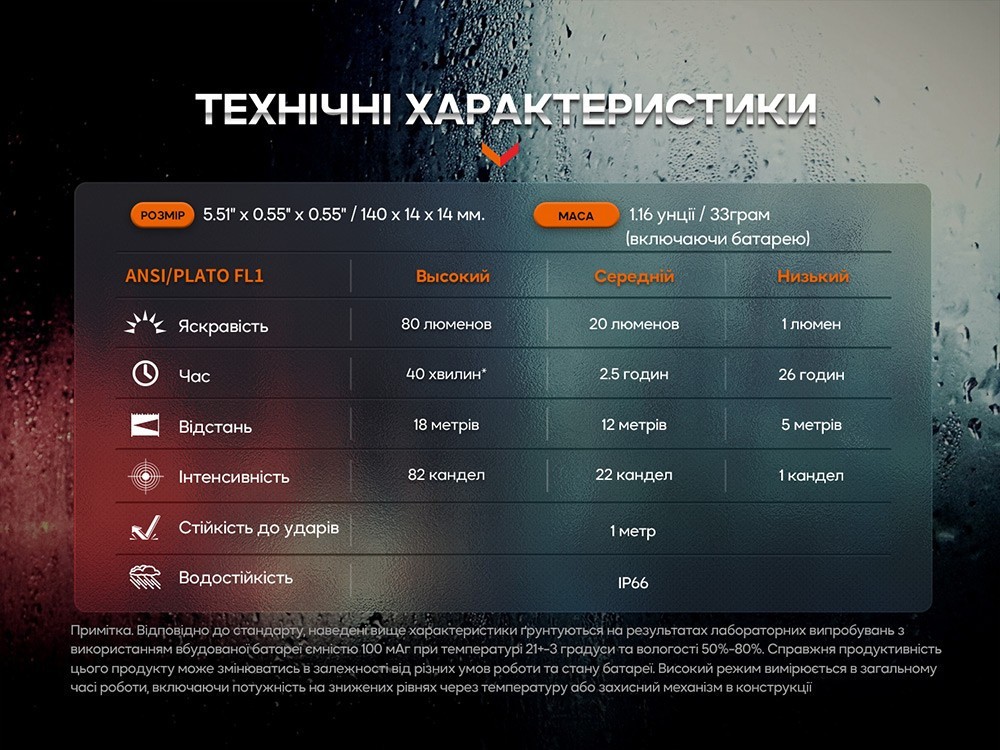 Fenix T6 тактична ручка з ліхтариком синя, укр, укр