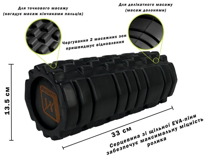 Масажний ролик EasyFit Solid Roller v.1.1s 33 см чорний