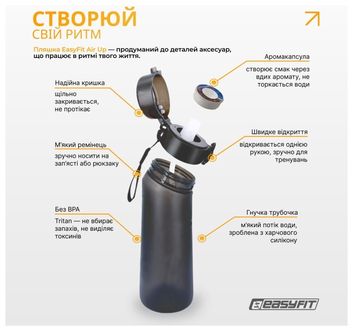 Спортивная бутылка для воды со вкусами EasyFit Air Up (7 ароматизированных капсул в комплекте), 650 мл