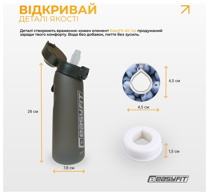Спортивная бутылка для воды со вкусами EasyFit Air Up (7 ароматизированных капсул в комплекте), 650 мл