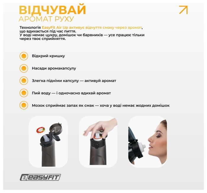 Спортивная бутылка для воды со вкусами EasyFit Air Up (7 ароматизированных капсул в комплекте), 650 мл
