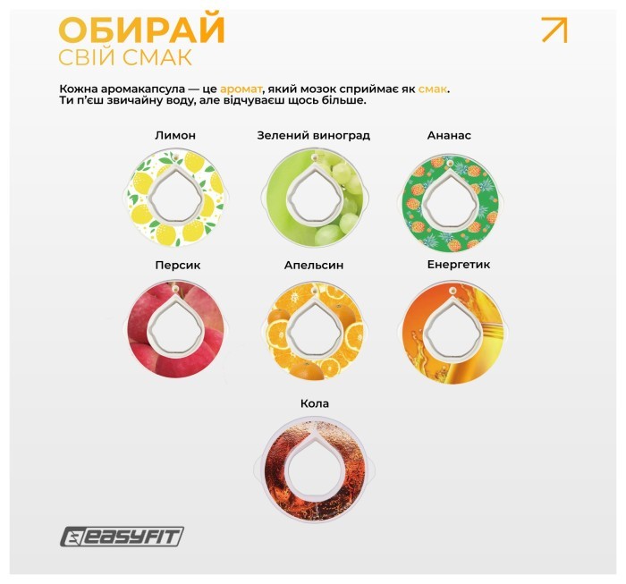 Спортивна пляшка для води зі смаками EasyFit Air Up (7 ароматизованих капсул у комплекті), 650 мл, укр, укр