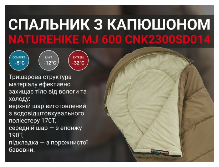 Спальник с капюшоном Naturehike MJ 600 CNK2300SD014, коричневый