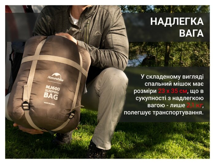 Спальник с капюшоном Naturehike MJ 600 CNK2300SD014, коричневый